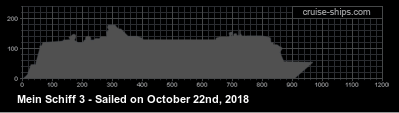 ms32018 ms32018
